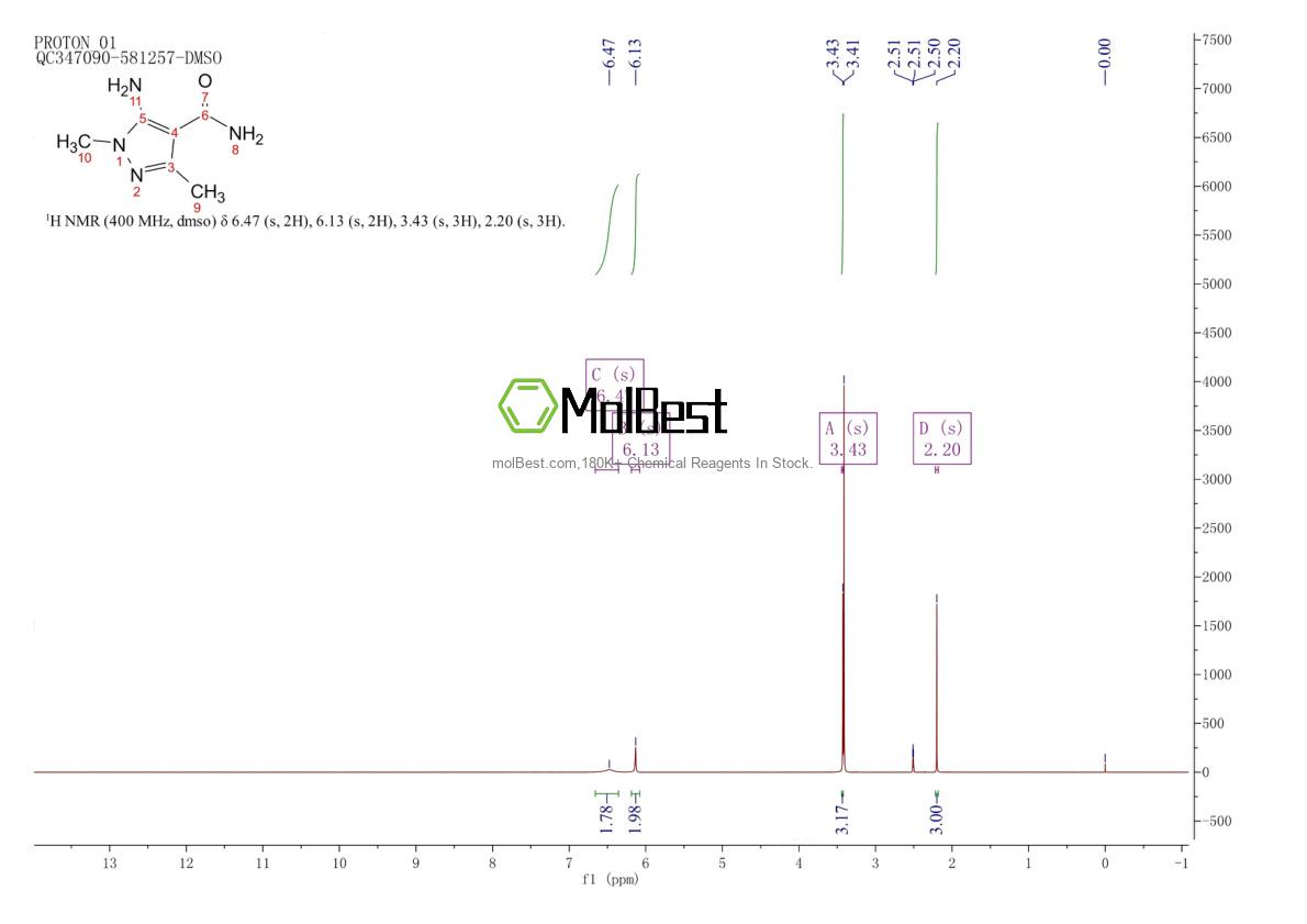 Physical sample testing spectrum (NMR) of 101080-17-5