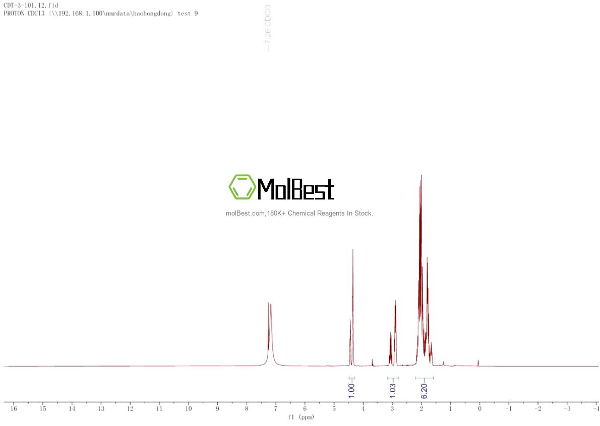 Physical sample testing spectrum (NMR) of 101080-22-2