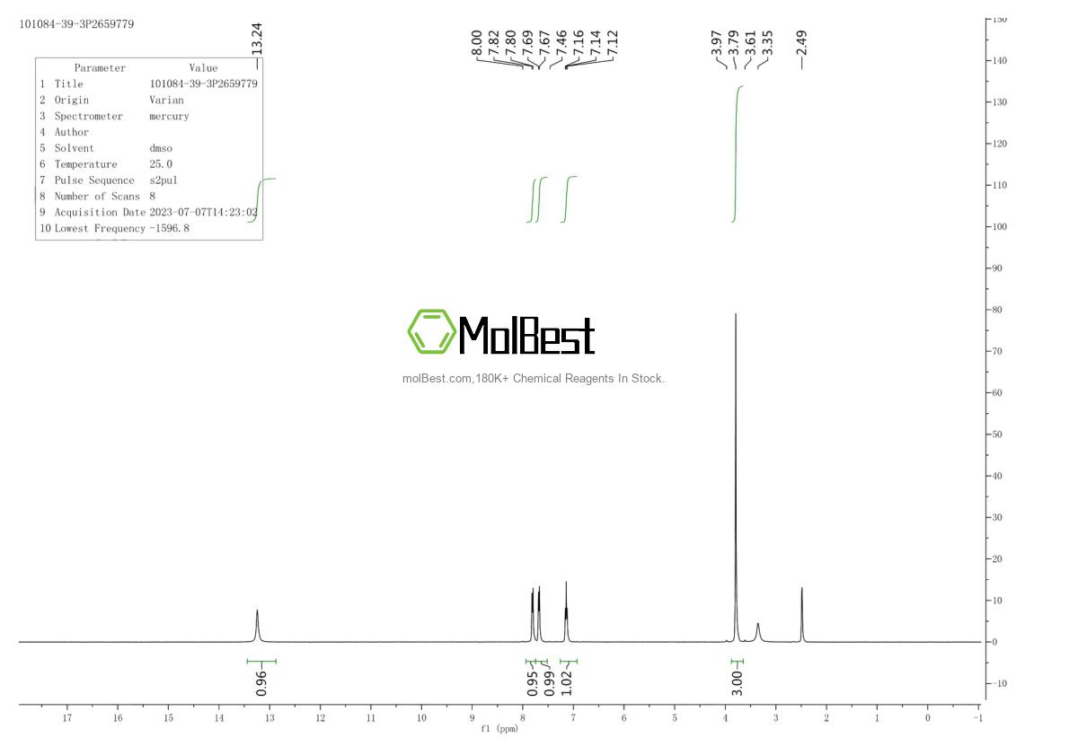 Physical sample testing spectrum (NMR) of 101084-39-3