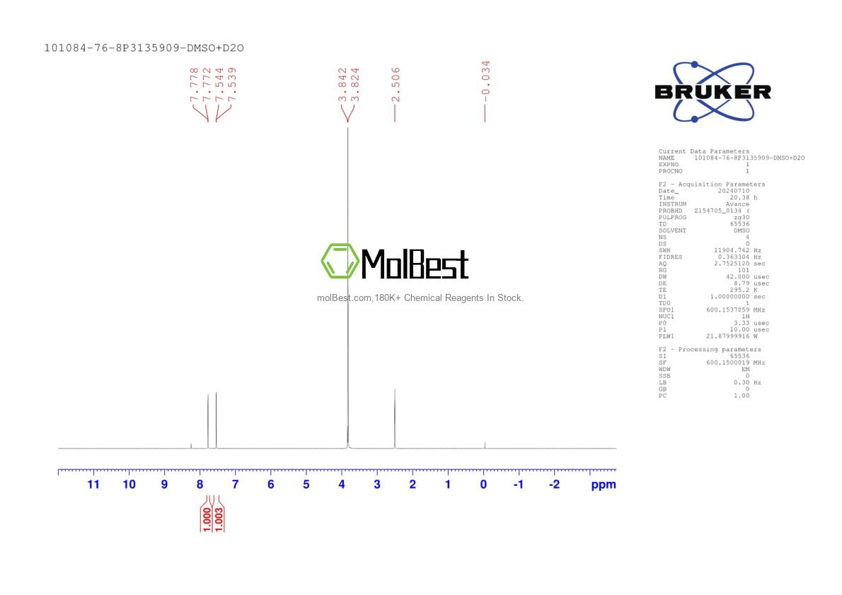Physical sample testing spectrum (NMR) of 101084-76-8