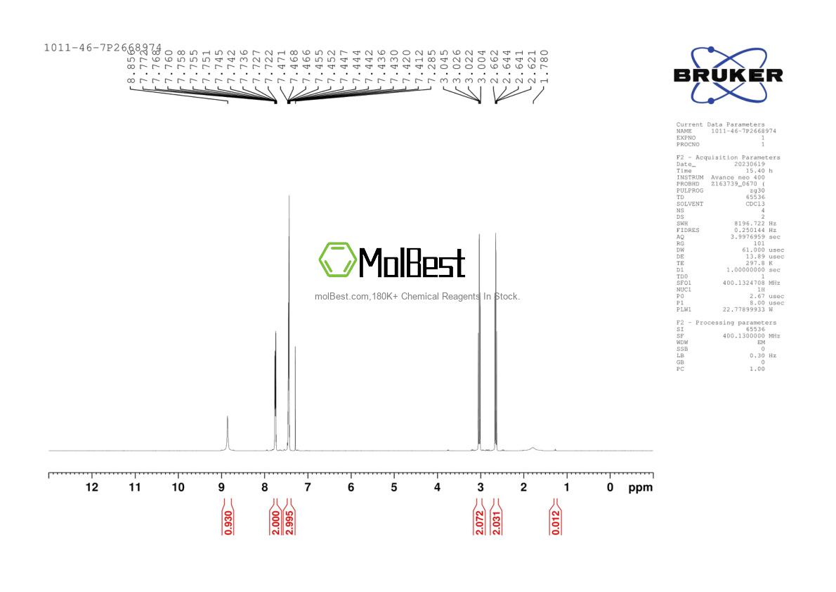 Physical sample testing spectrum (NMR) of 1011-46-7