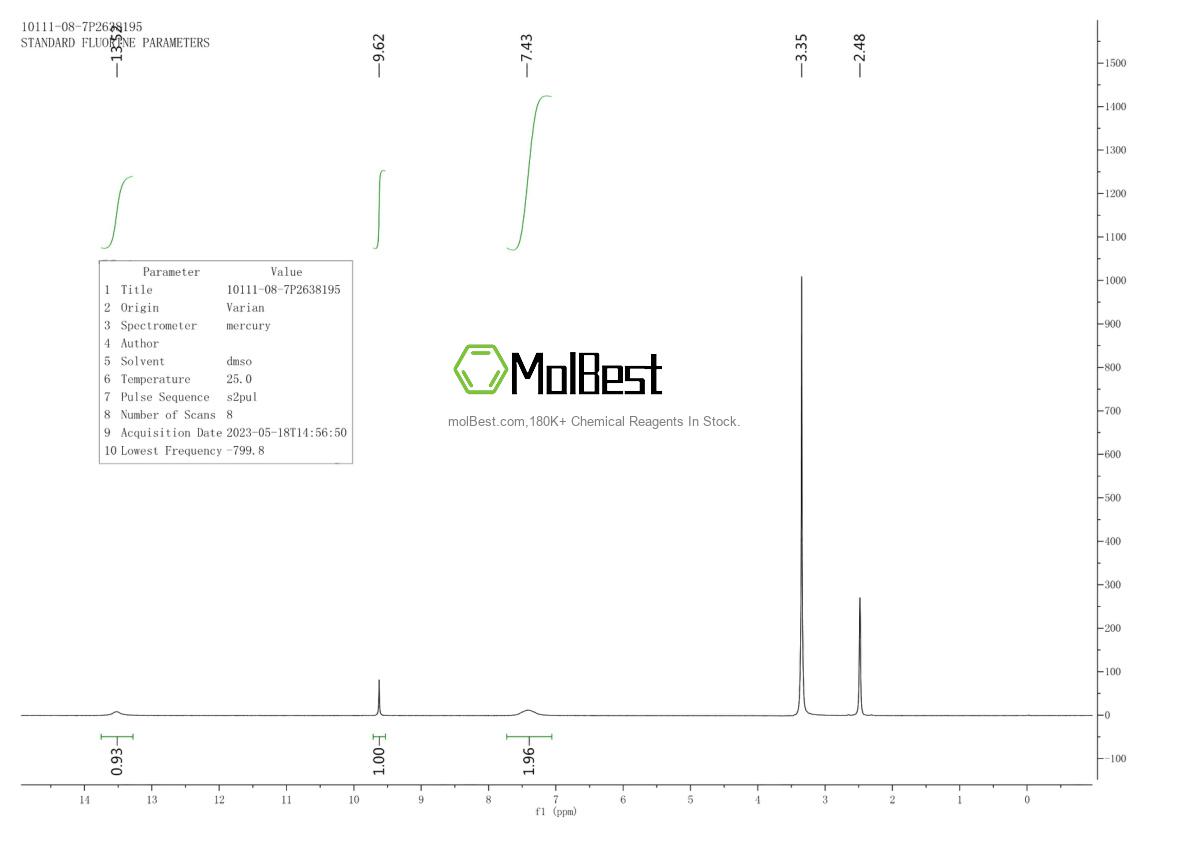 Physical sample testing spectrum (NMR) of 10111-08-7