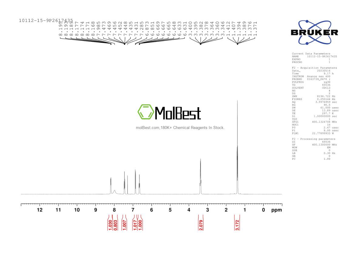 Physical sample testing spectrum (NMR) of 10112-15-9