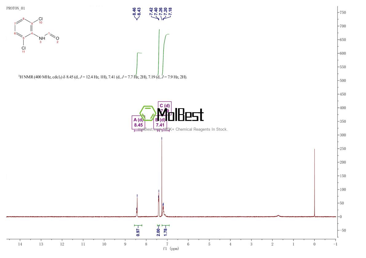 Physical sample testing spectrum (NMR) of 10113-35-6