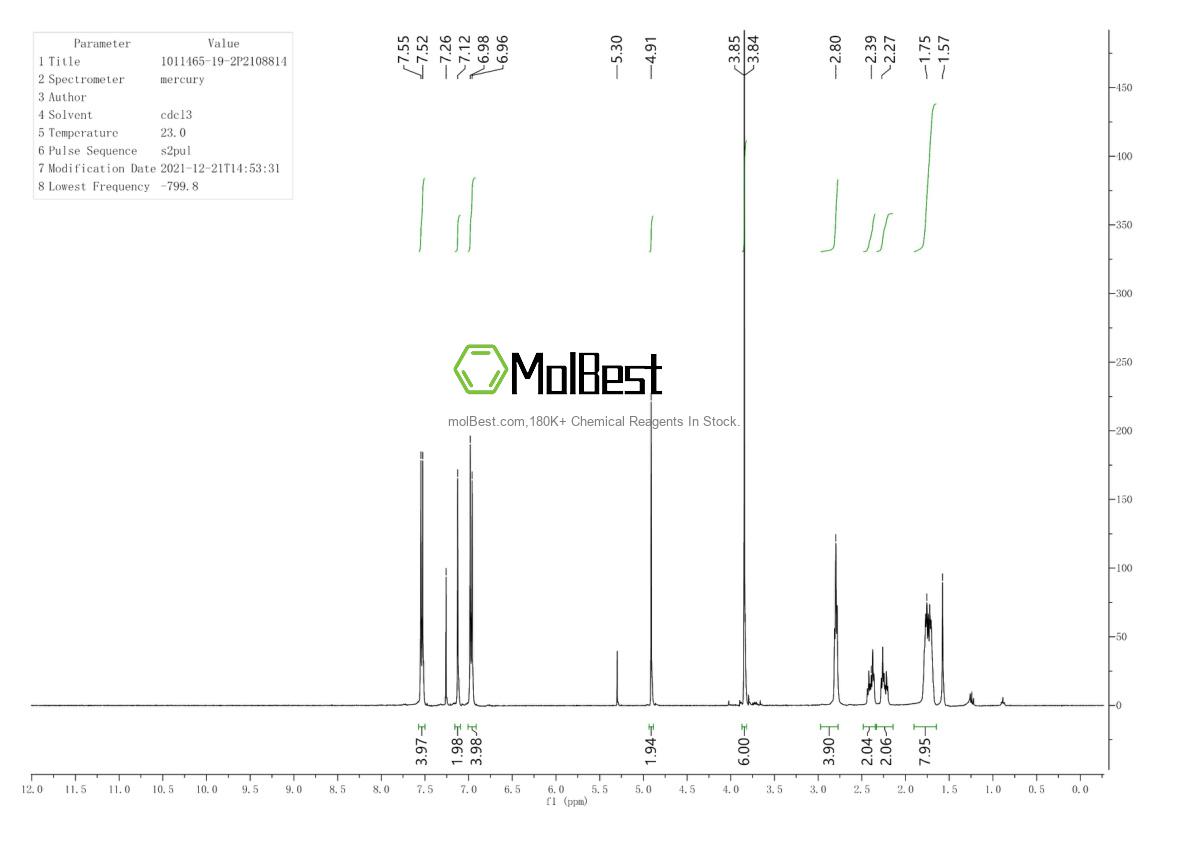 Physical sample testing spectrum (NMR) of 1011465-19-2