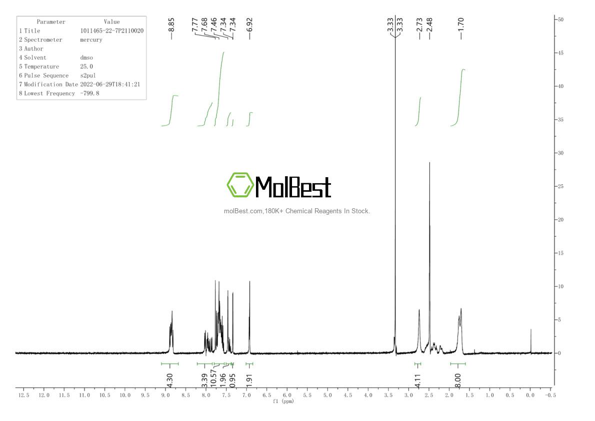Physical sample testing spectrum (NMR) of 1011465-22-7