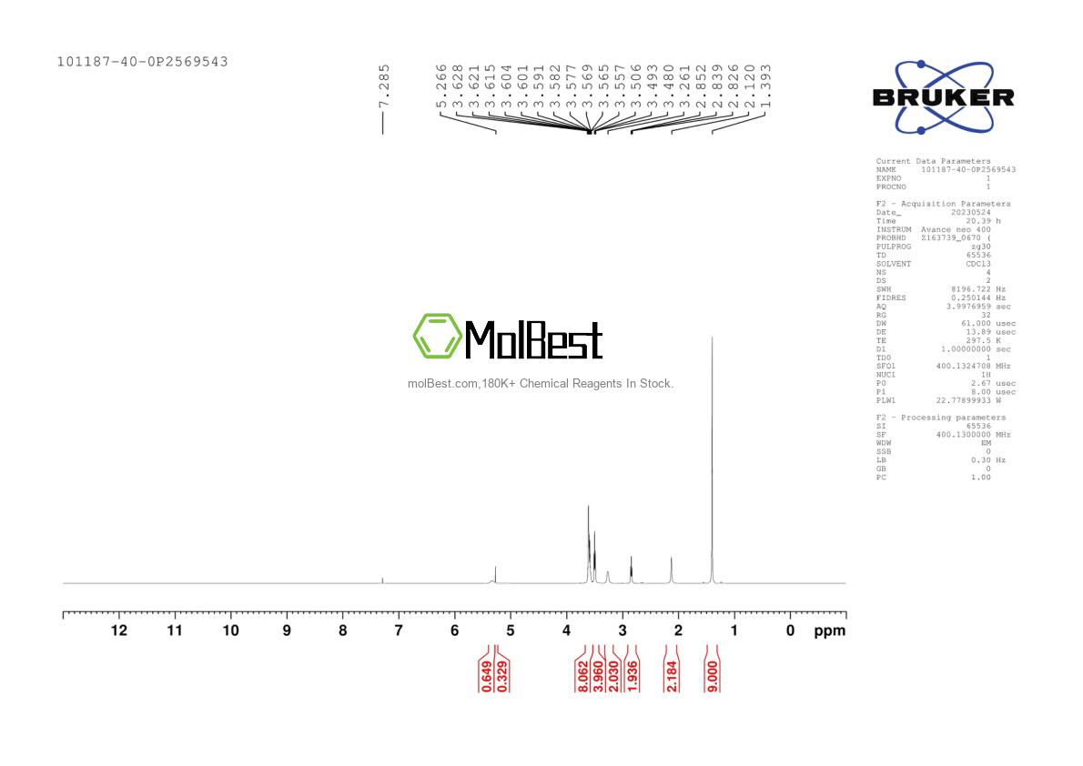 Physical sample testing spectrum (NMR) of 101187-40-0