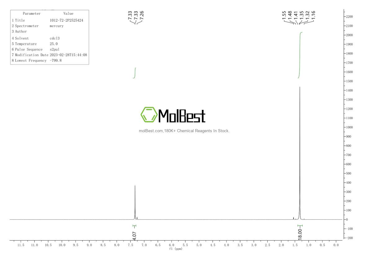 Physical sample testing spectrum (NMR) of 1012-72-2