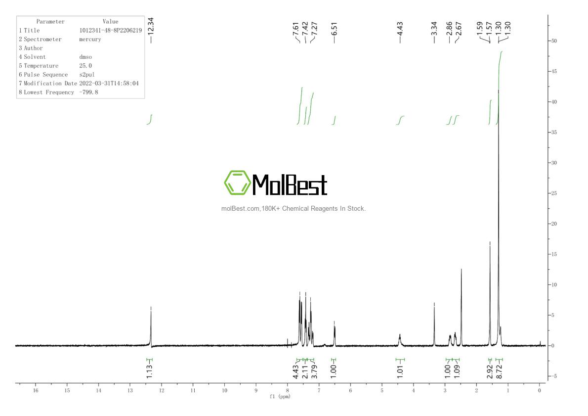 Physical sample testing spectrum (NMR) of 1012341-48-8