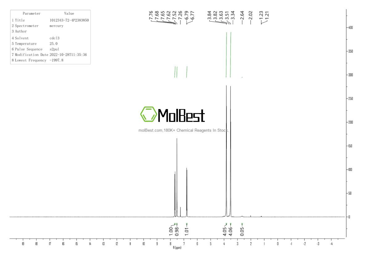 Physical sample testing spectrum (NMR) of 1012343-72-4