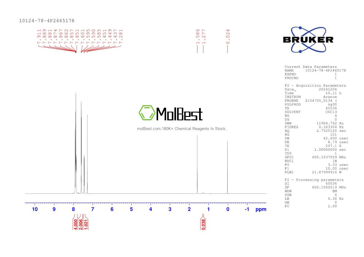 Physical sample testing spectrum (NMR) of 10124-78-4
