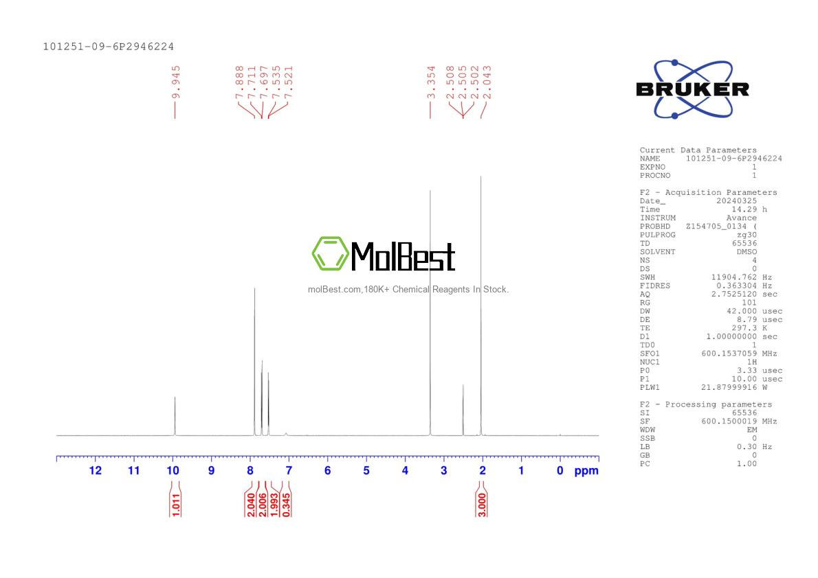 Physical sample testing spectrum (NMR) of 101251-09-6