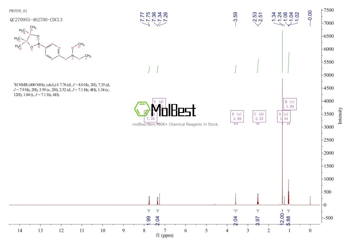 Physical sample testing spectrum (NMR) of 1012785-44-2