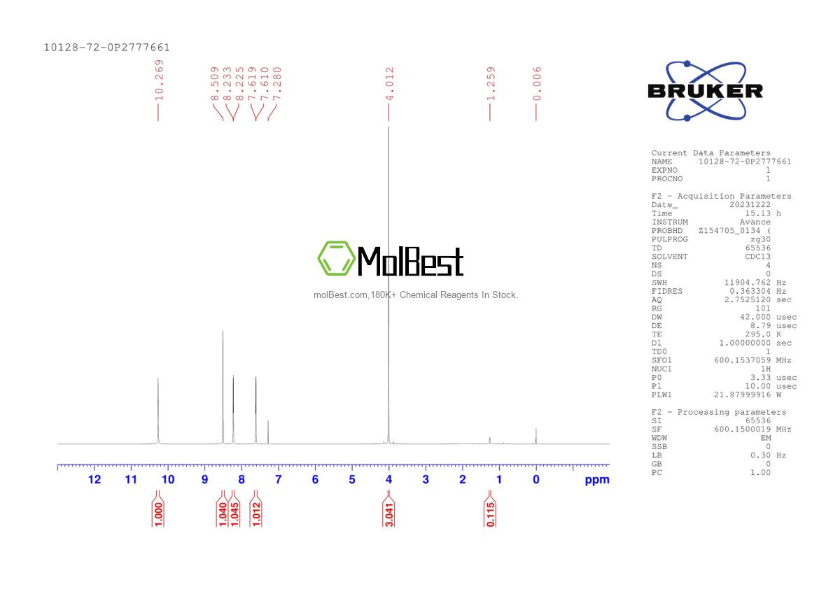 Physical sample testing spectrum (NMR) of 10128-72-0
