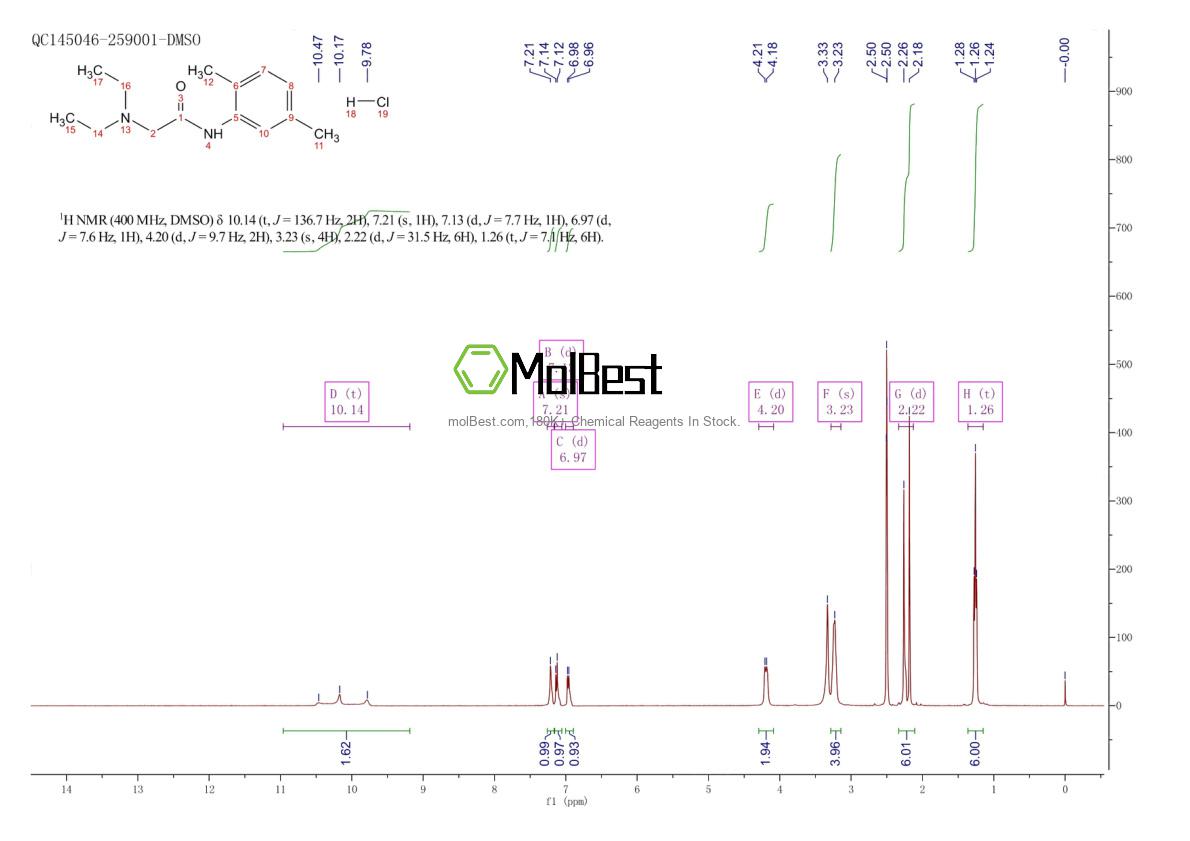 Physical sample testing spectrum (NMR) of 1012864-23-1