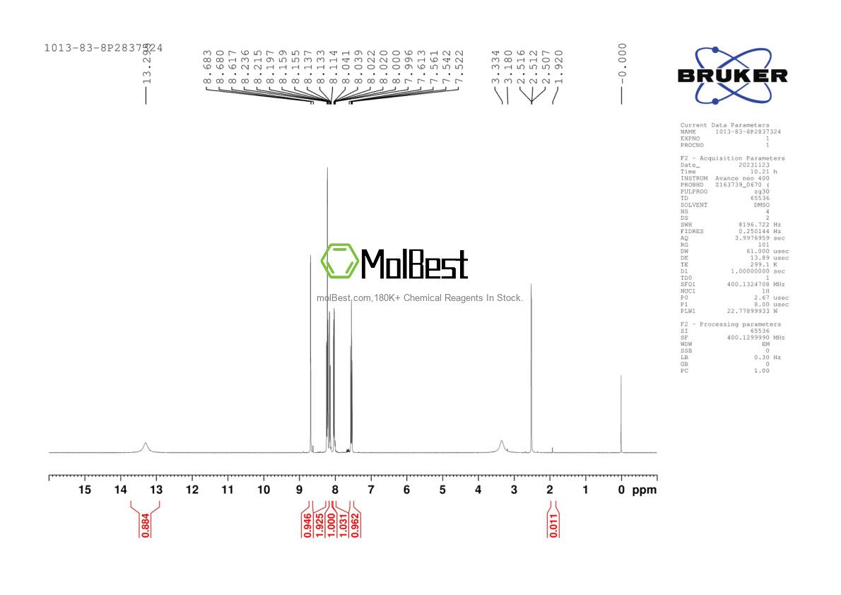 Physical sample testing spectrum (NMR) of 1013-83-8