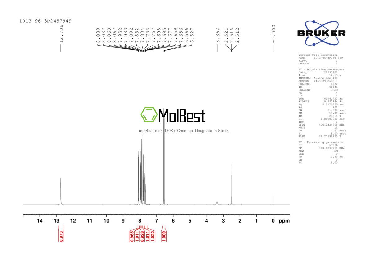 Physical sample testing spectrum (NMR) of 1013-96-3