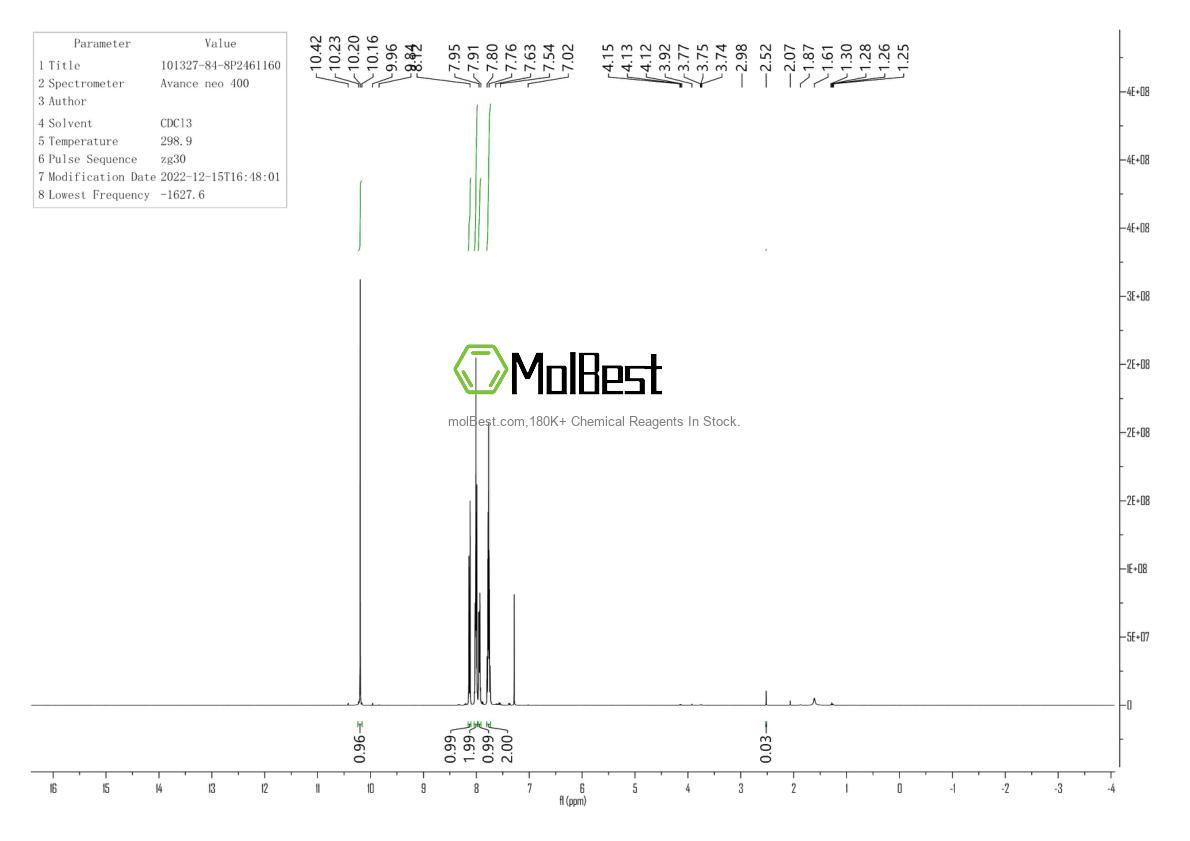 Physical sample testing spectrum (NMR) of 101327-84-8