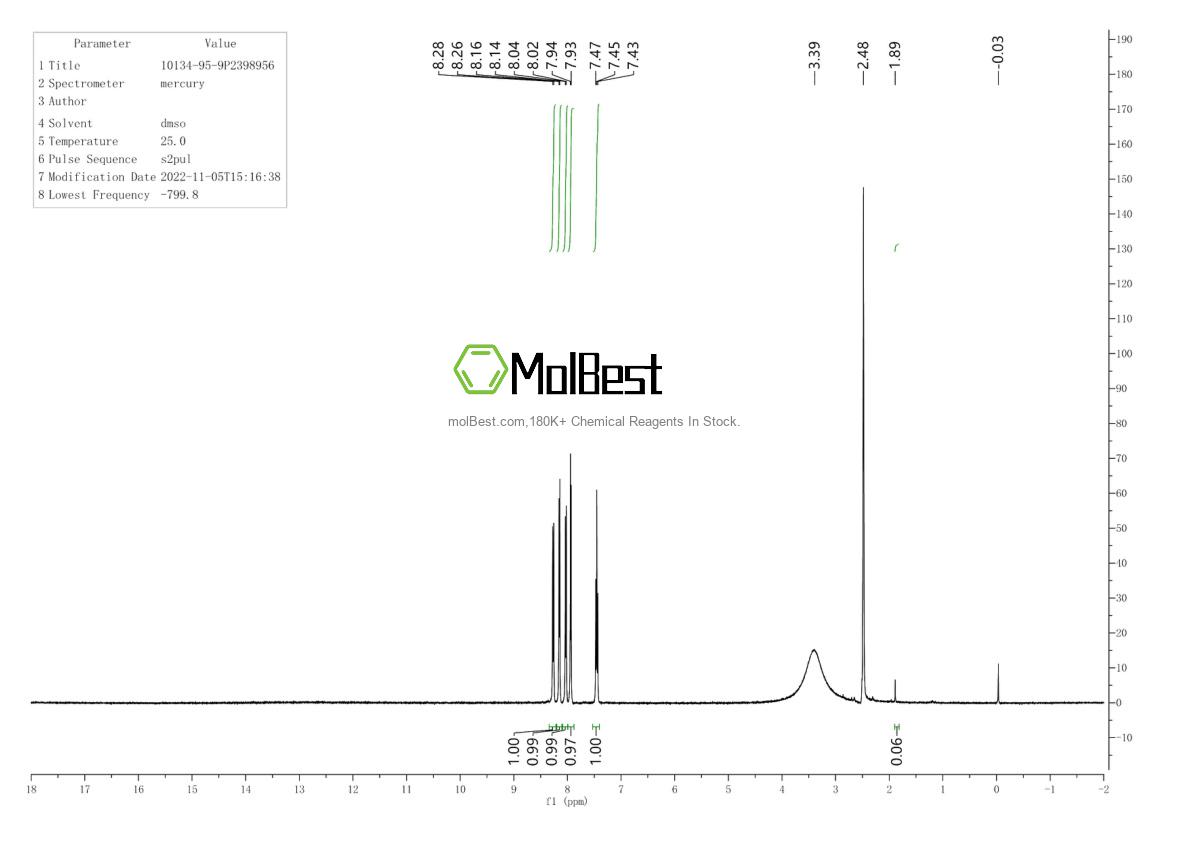 Physical sample testing spectrum (NMR) of 10134-95-9