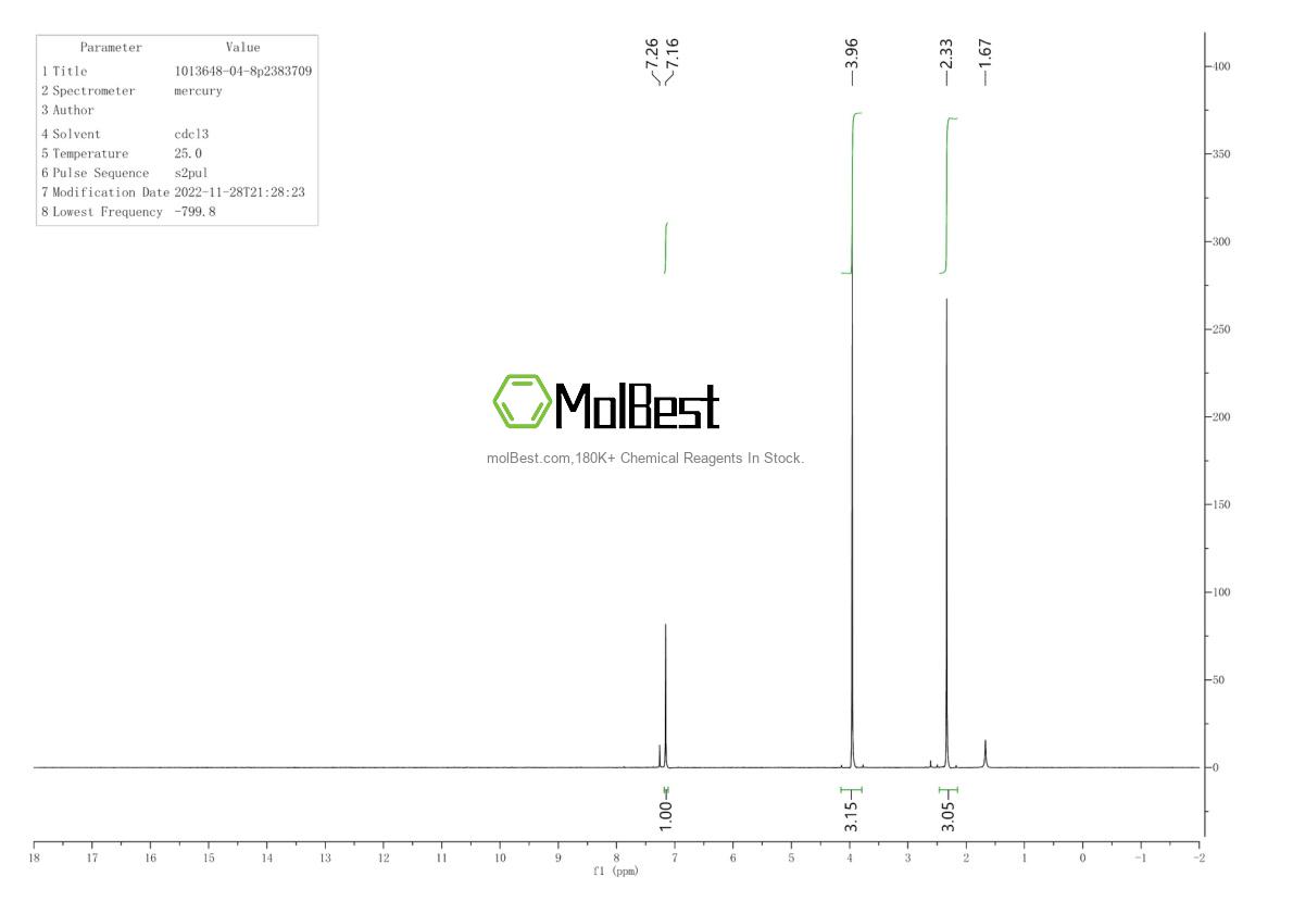 Physical sample testing spectrum (NMR) of 1013648-04-8
