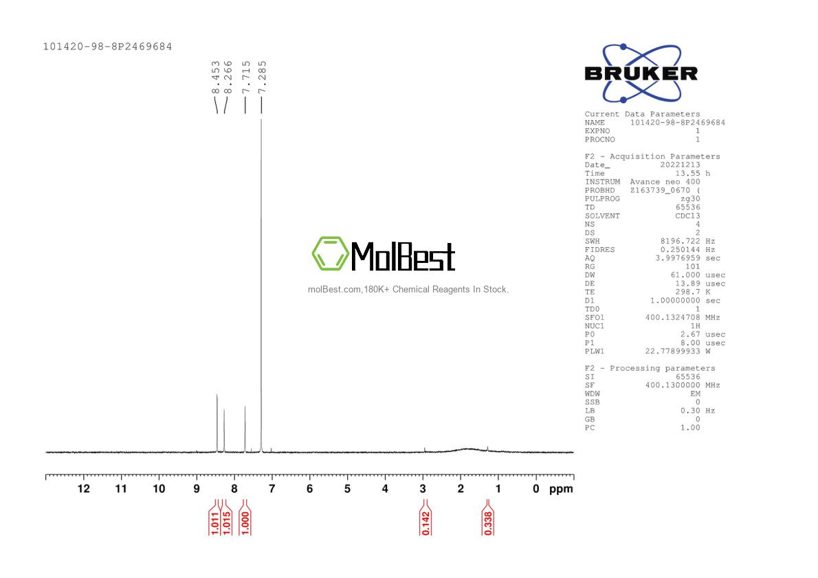 Physical sample testing spectrum (NMR) of 101420-98-8
