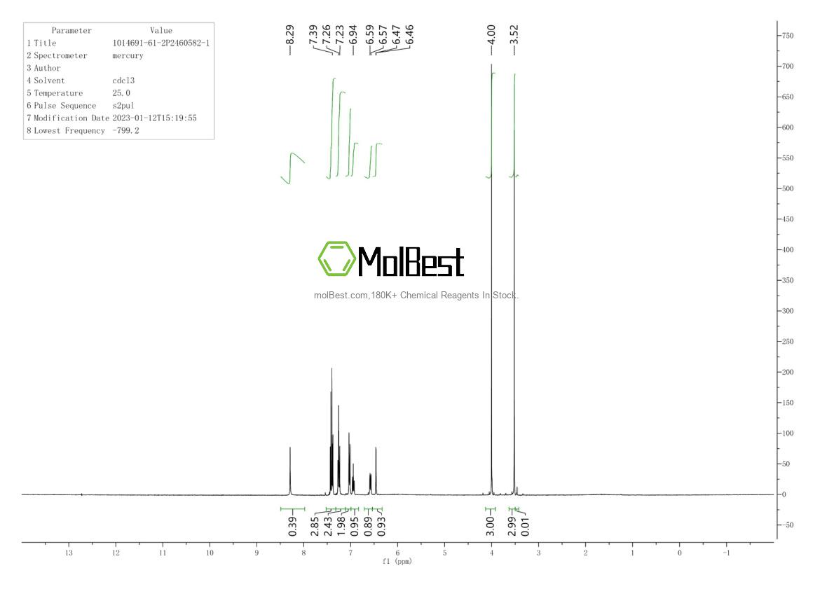 Physical sample testing spectrum (NMR) of 1014691-61-2