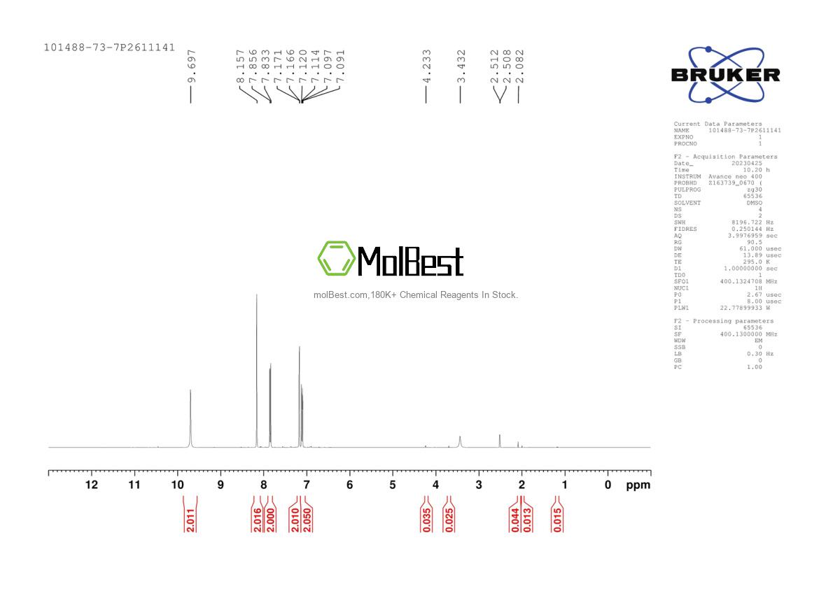 Physical sample testing spectrum (NMR) of 101488-73-7