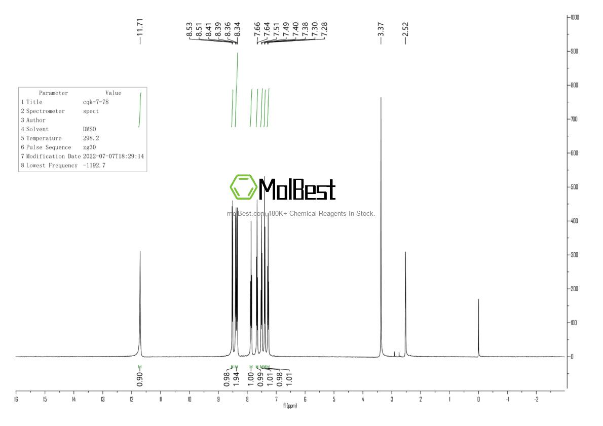 Physical sample testing spectrum (NMR) of 1015-89-0