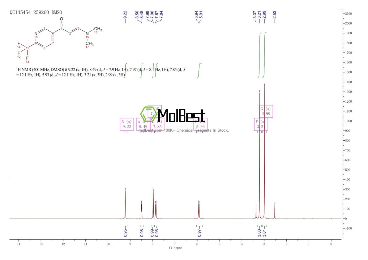 Physical sample testing spectrum (NMR) of 1015078-44-0