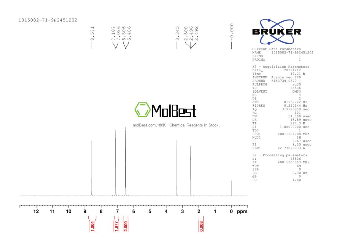 Physical sample testing spectrum (NMR) of 1015082-71-9