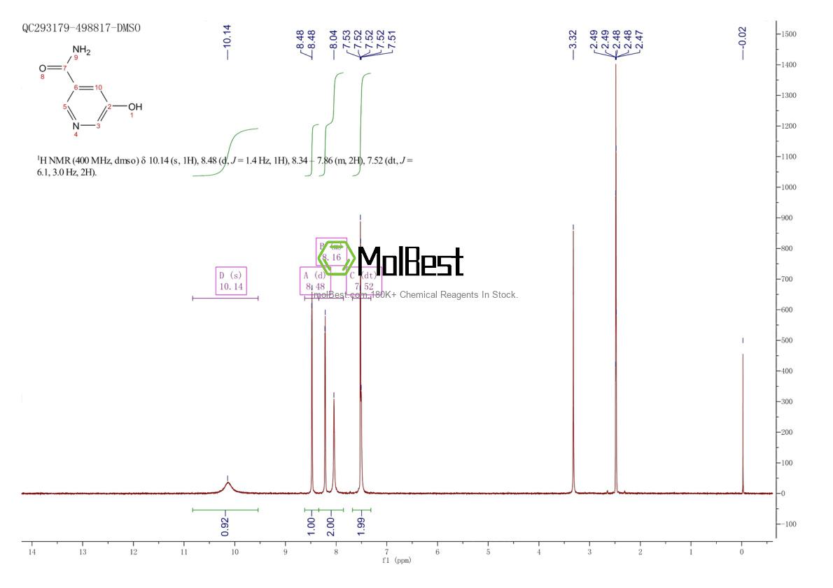 Physical sample testing spectrum (NMR) of 101512-21-4