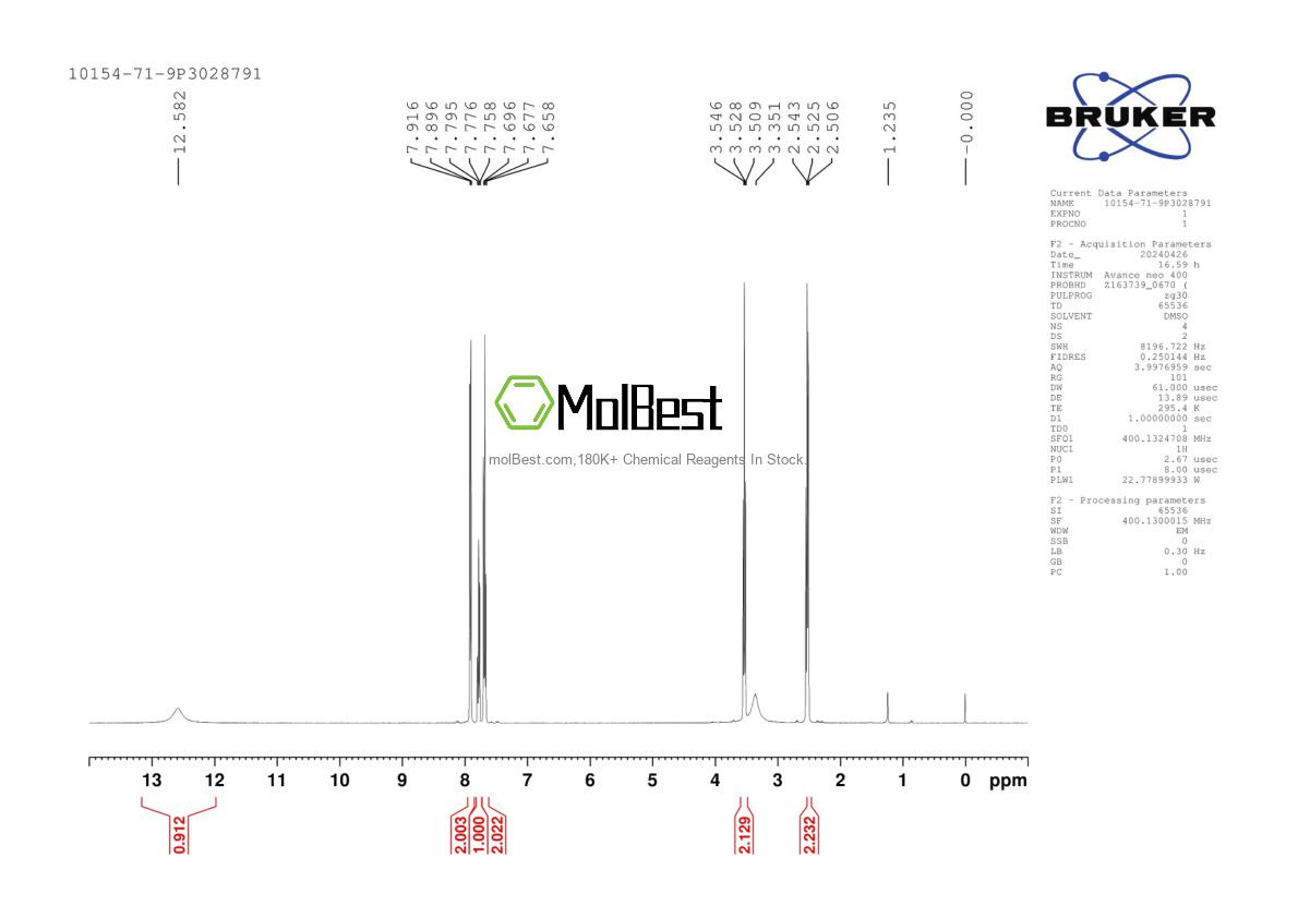 Physical sample testing spectrum (NMR) of 10154-71-9
