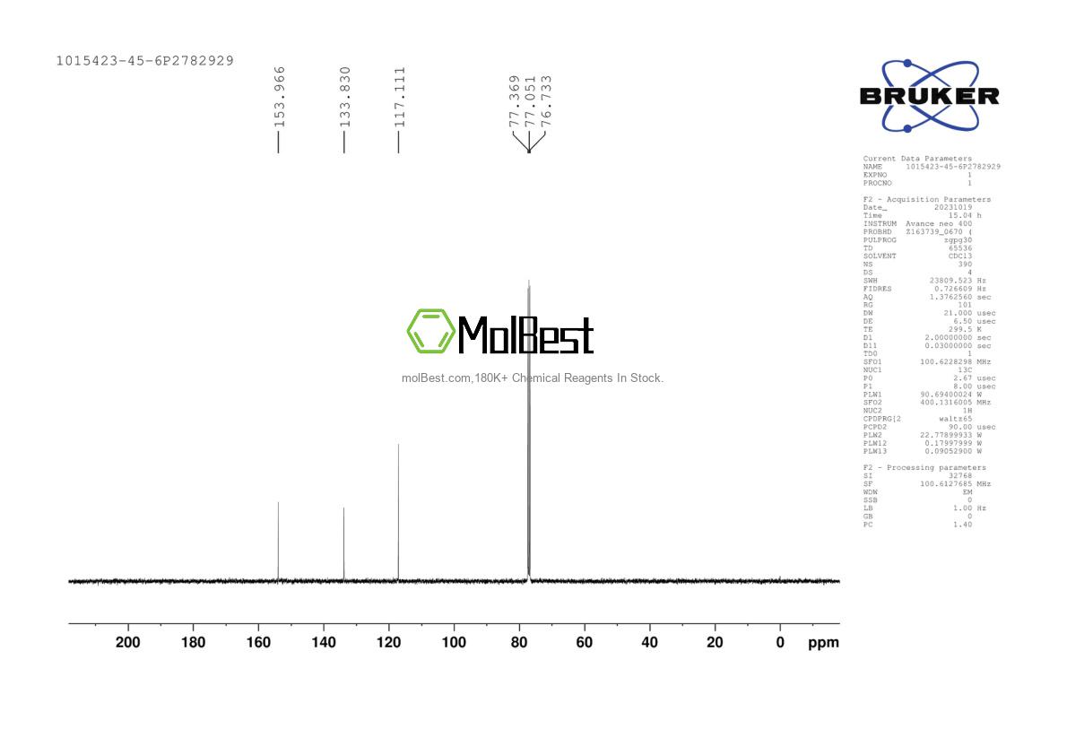 Physical sample testing spectrum (NMR) of 1015423-45-6