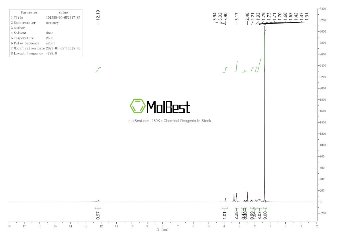 Physical sample testing spectrum (NMR) of 101555-60-6