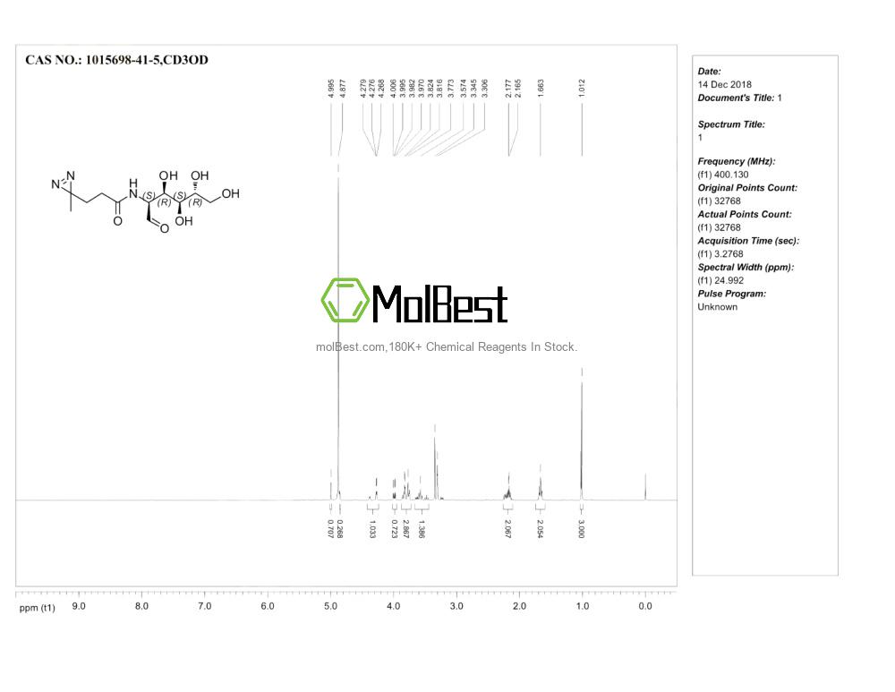 Physical sample testing spectrum (NMR) of 1015698-41-5