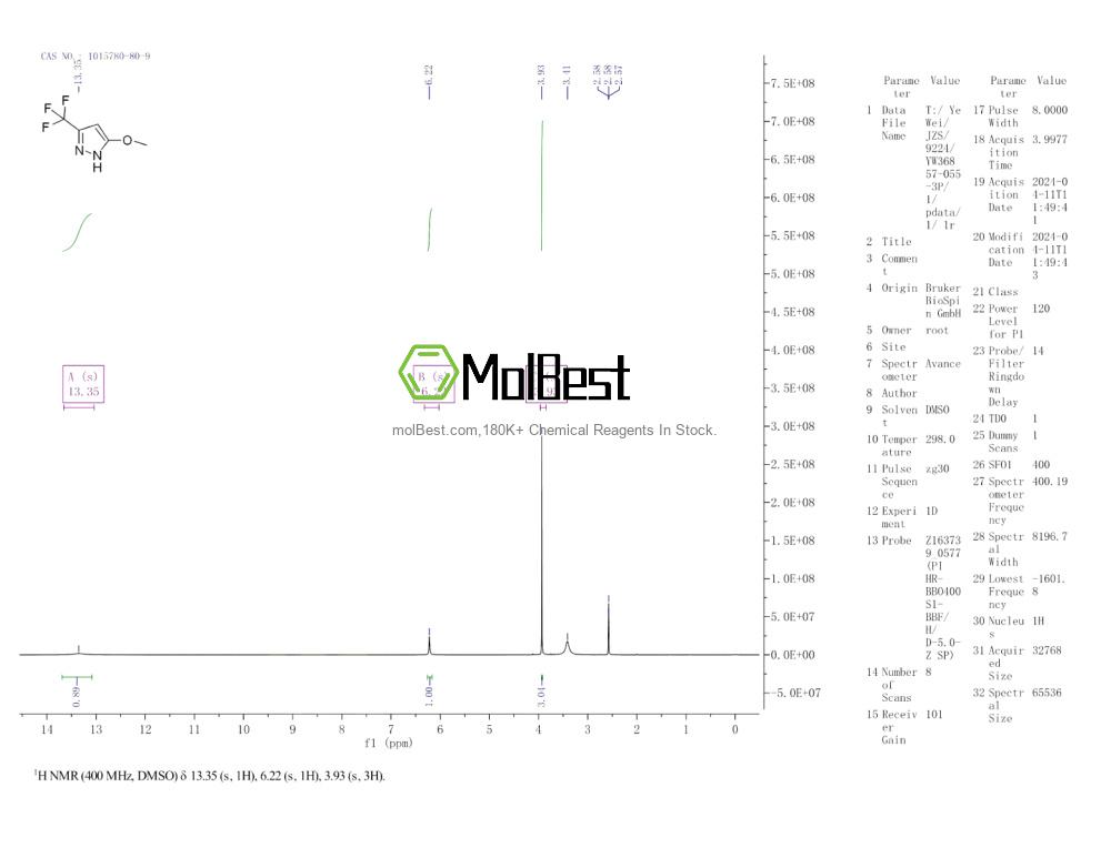 Physical sample testing spectrum (NMR) of 1015780-80-9