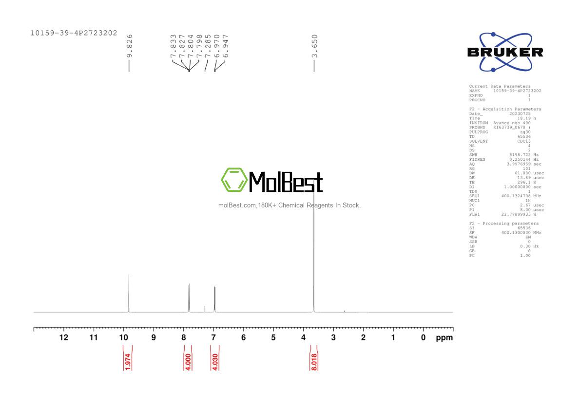 Physical sample testing spectrum (NMR) of 10159-39-4