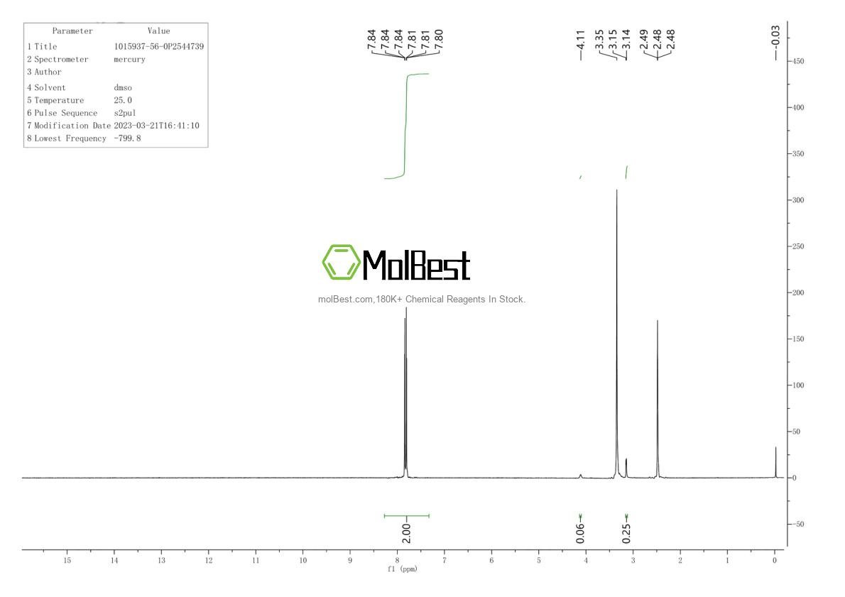 Physical sample testing spectrum (NMR) of 1015937-56-0