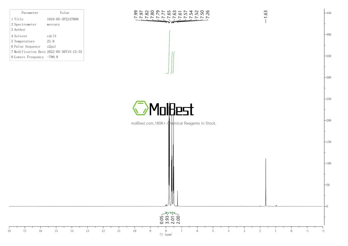 Physical sample testing spectrum (NMR) of 1016-05-3