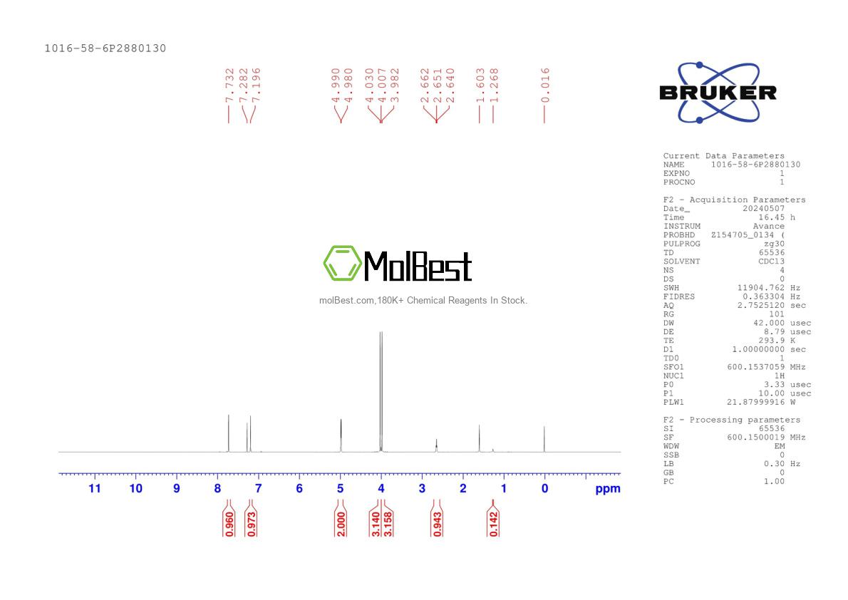 Physical sample testing spectrum (NMR) of 1016-58-6
