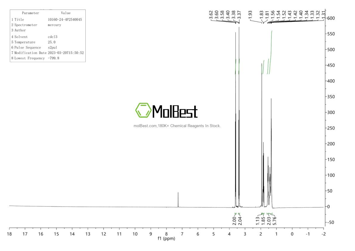 Physical sample testing spectrum (NMR) of 10160-24-4