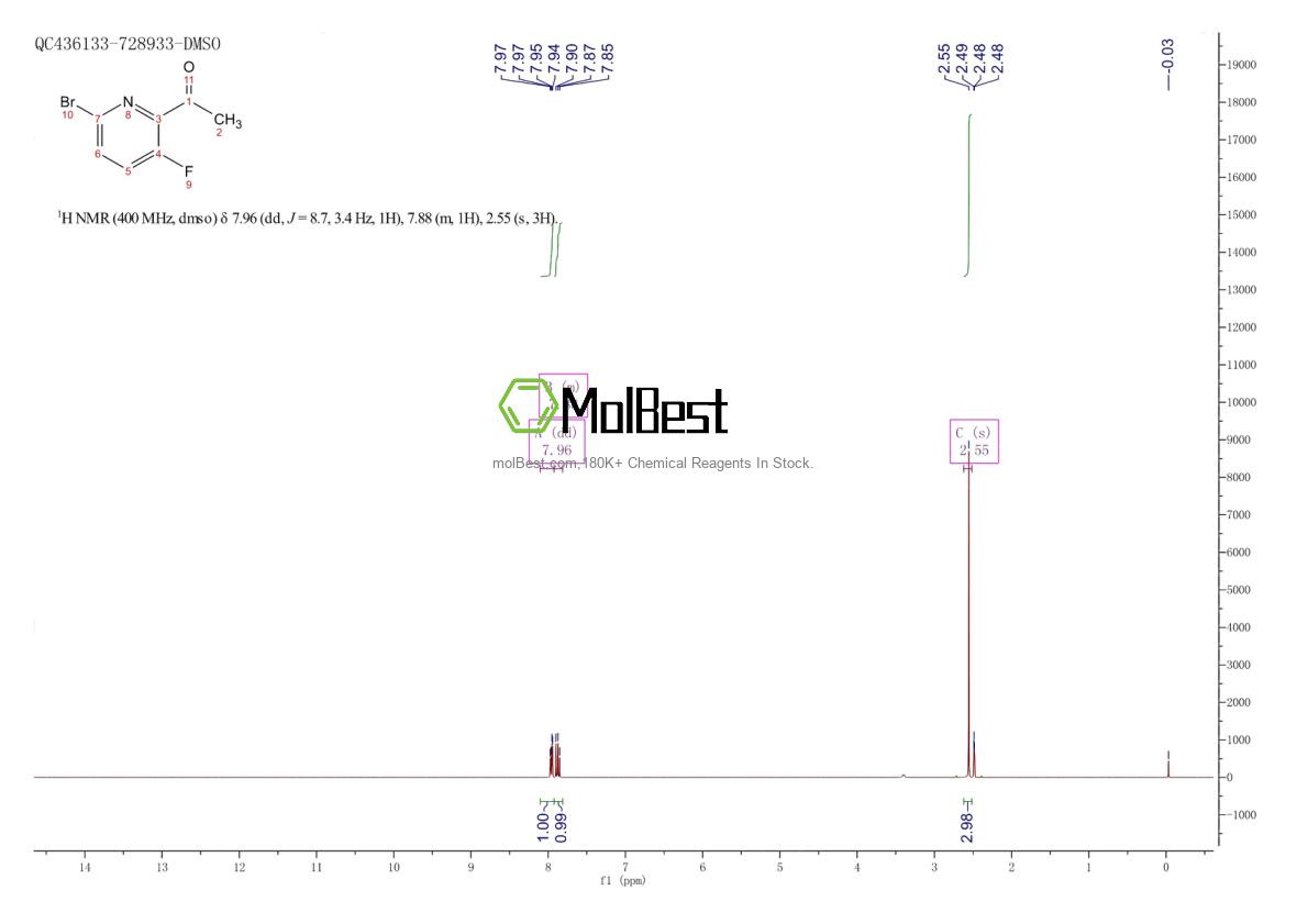 Physical sample testing spectrum (NMR) of 1016228-01-5