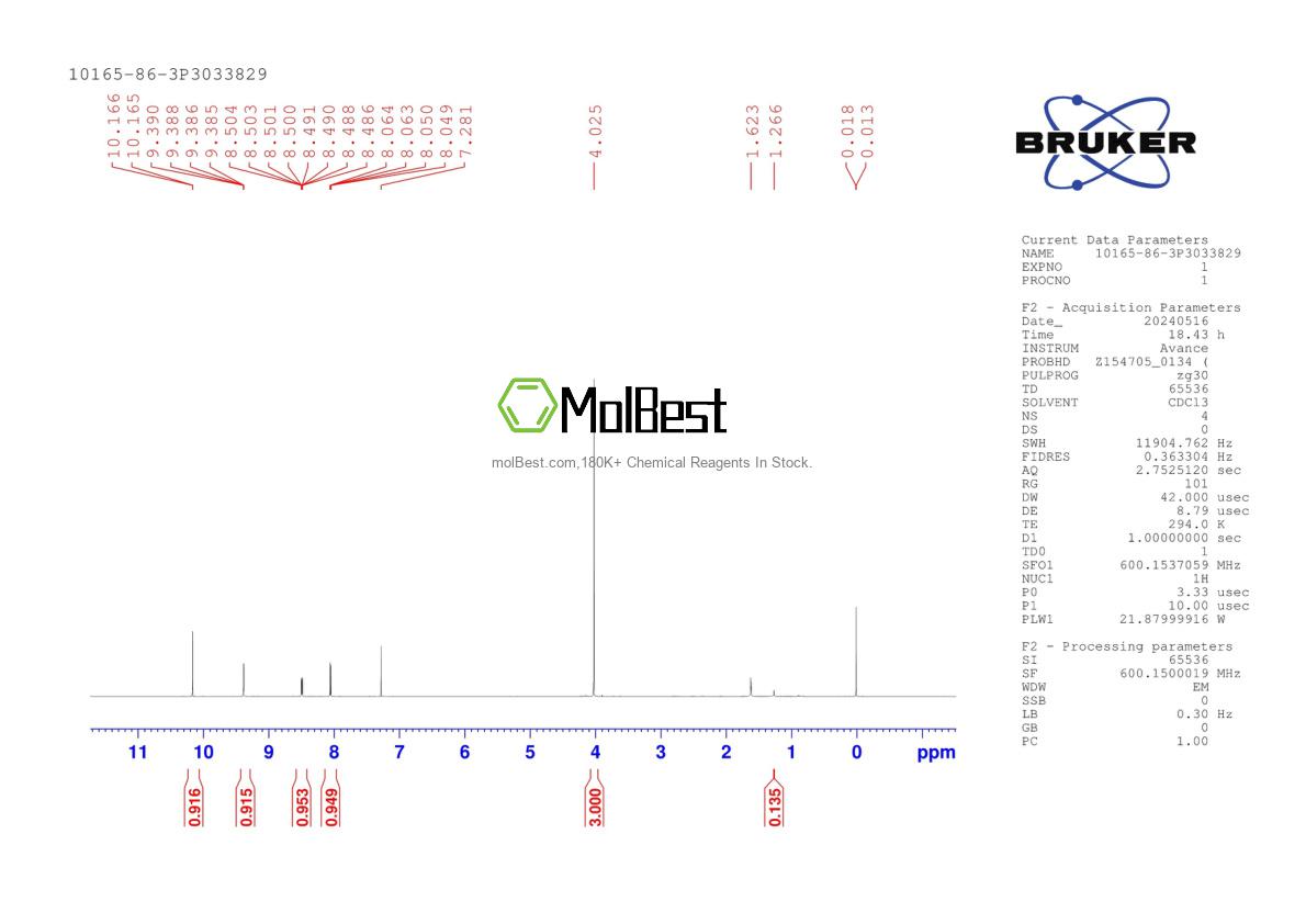Physical sample testing spectrum (NMR) of 10165-86-3