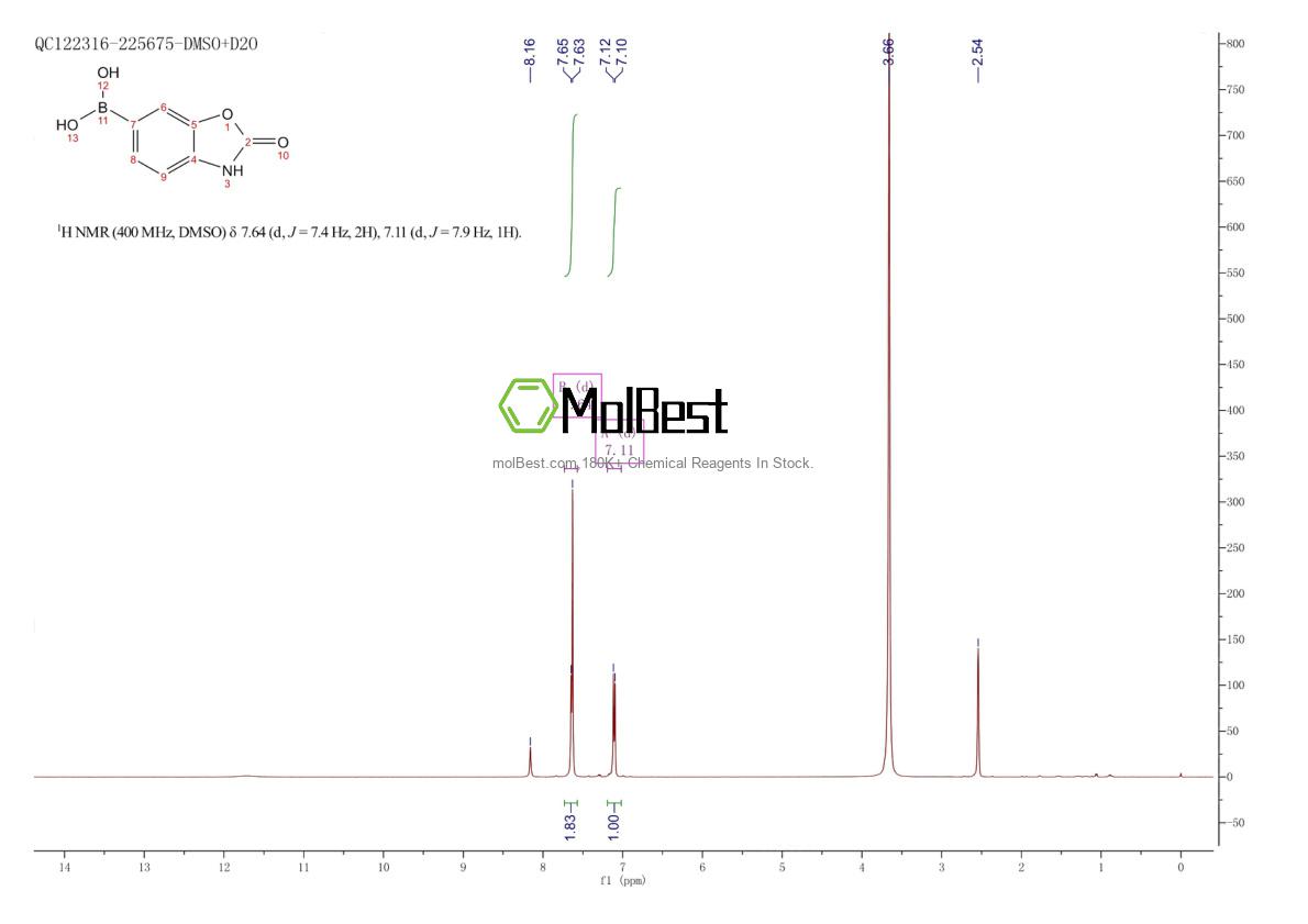 Physical sample testing spectrum (NMR) of 1016644-38-4