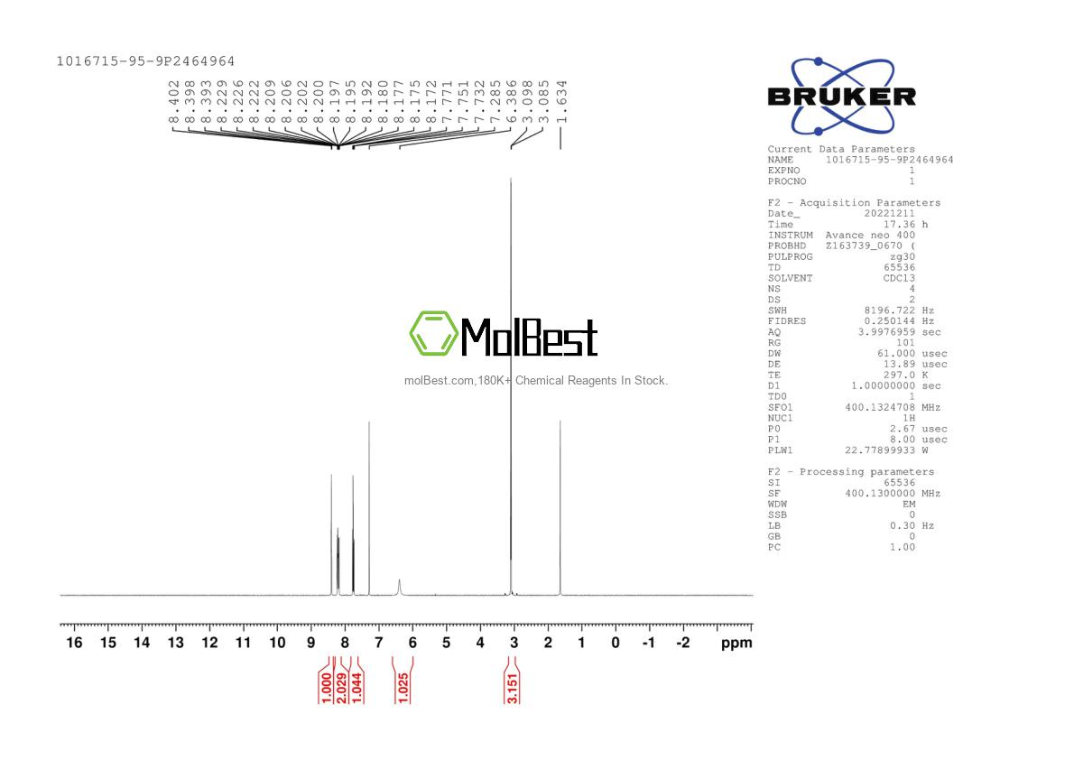 Physical sample testing spectrum (NMR) of 1016715-95-9