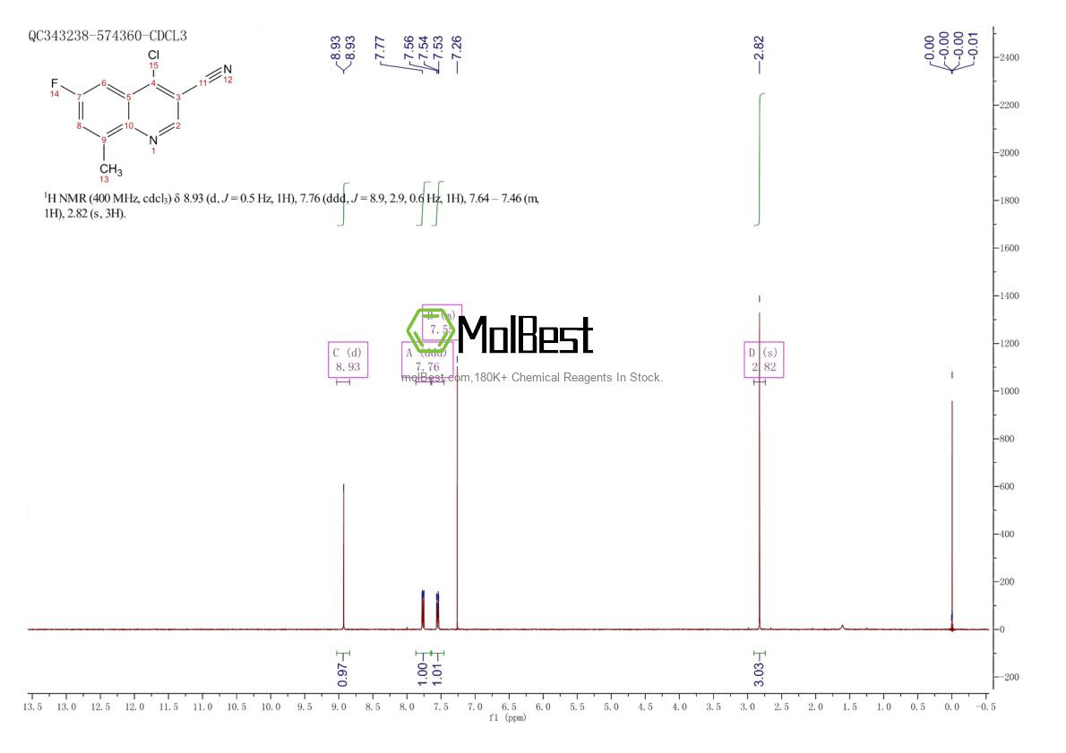 Physical sample testing spectrum (NMR) of 1016773-98-0