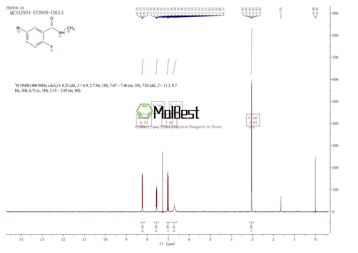 Physical sample testing spectrum (NMR) of 1016777-86-8