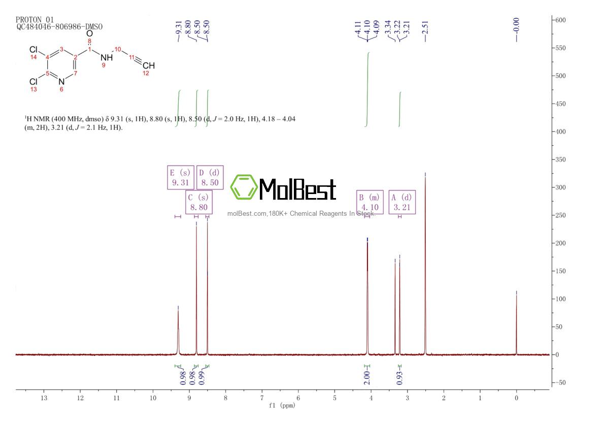 Physical sample testing spectrum (NMR) of 1016815-19-2