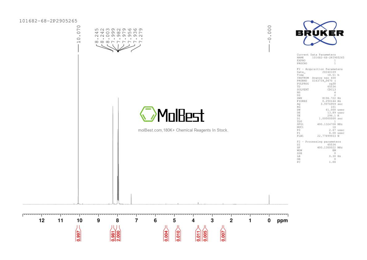 Physical sample testing spectrum (NMR) of 101682-68-2