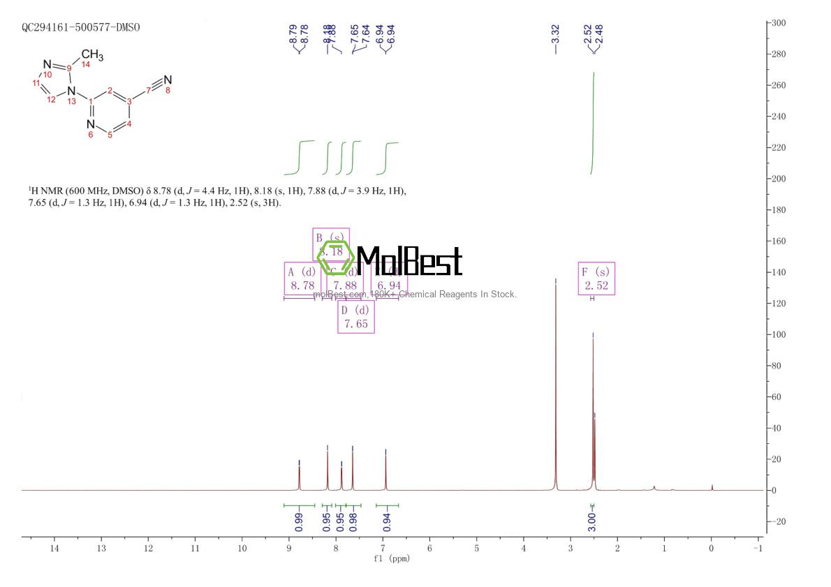 Physical sample testing spectrum (NMR) of 1016841-67-0
